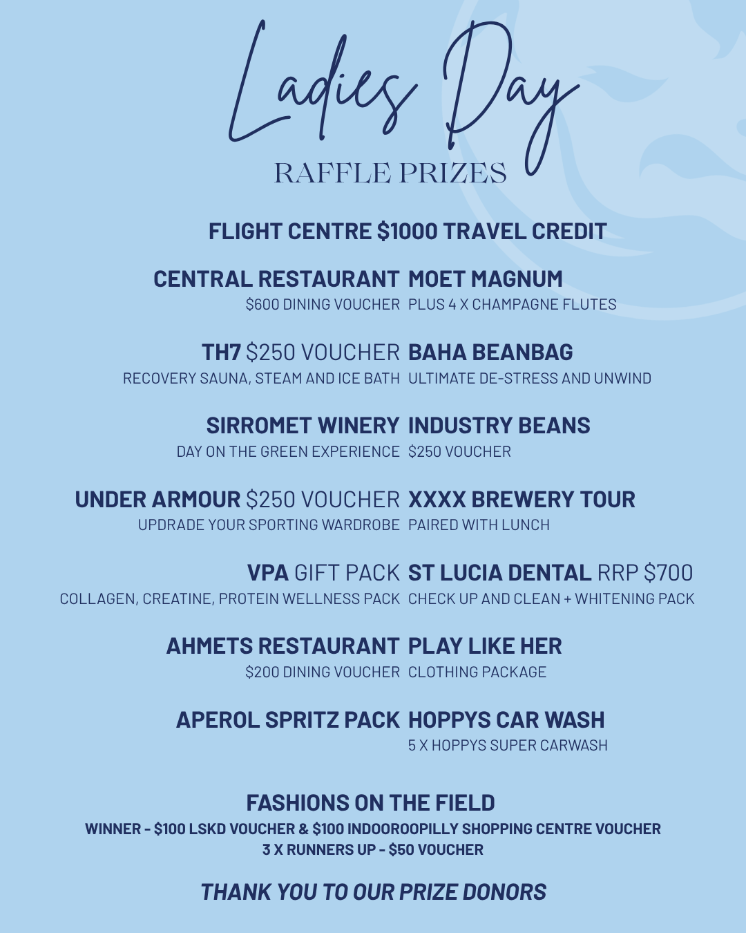 LADIES DAY | SATURDAY 1 AUGUST v GPS
