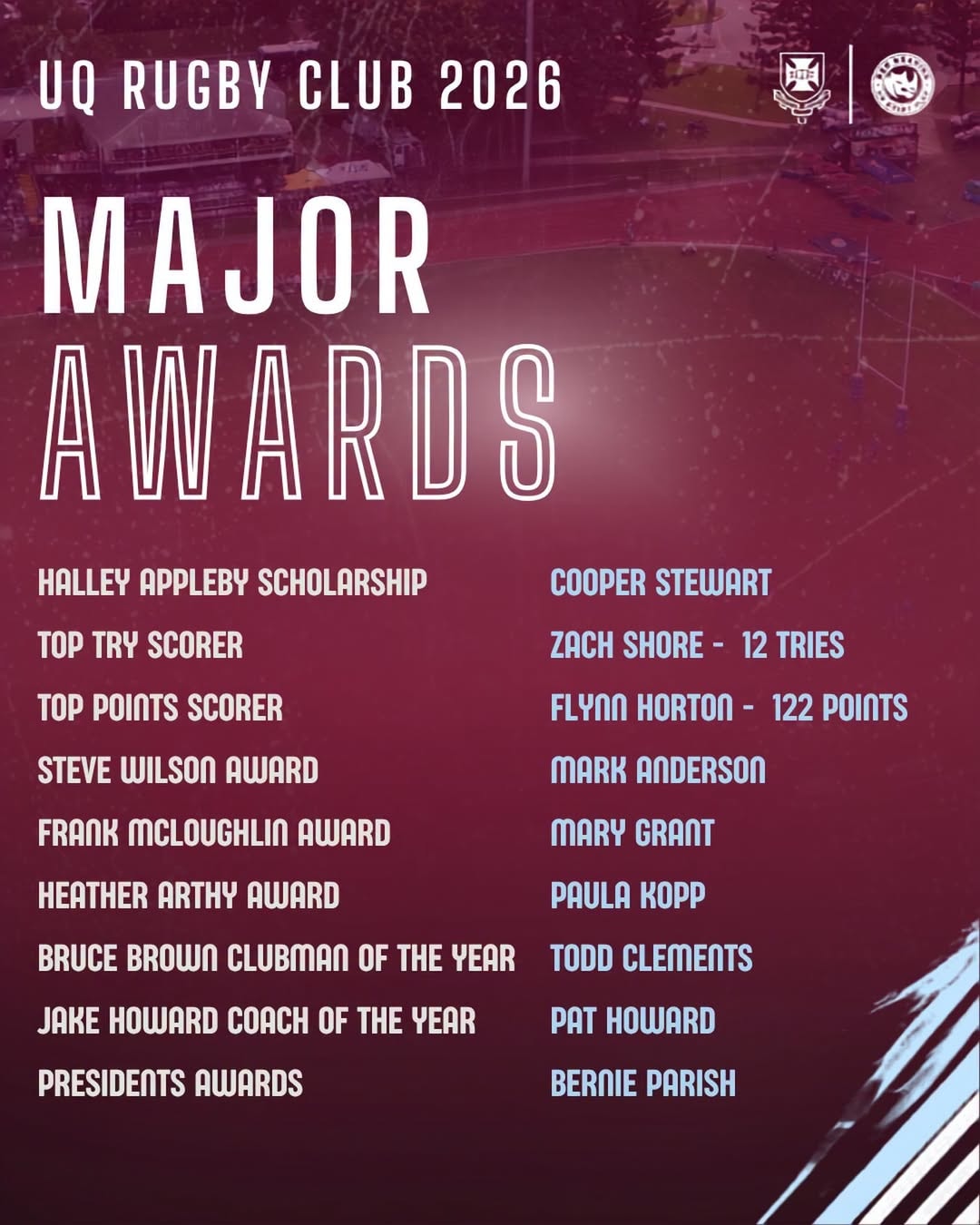 Major Award lists 2026